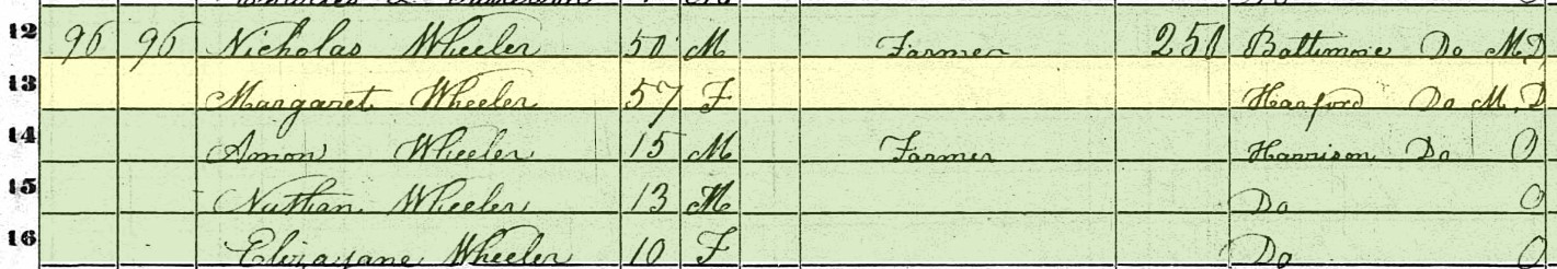 1850 US Federal Census